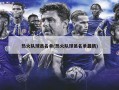 热火队球员名单(热火队球员名单最新)