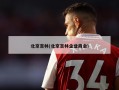 北京吉林(北京吉林企业商会)