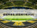 欧冠杯排名(欧冠排行榜2020)