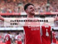nba中场休息多长时间(nba中场休息是几分钟)