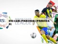 欧冠小组赛c罗梅西终相遇(c罗梅西欧冠出局)