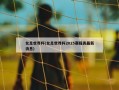 女足世界杯(女足世界杯2025赛程表最新消息)