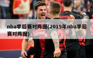 nba季后赛对阵图(2019年nba季后赛对阵图)