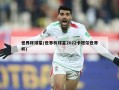 世界杯球星(世界杯球星2022卡塔尔世界杯)