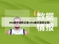 nba最长连胜记录(nba最长连冠记录)