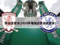 亚运会游泳(2018年雅加达亚运会游泳)