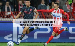 2012年伦敦奥运会奖牌榜排名(2012年伦敦奥运会奖牌榜的名次是多少)