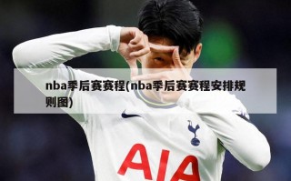 nba季后赛赛程(nba季后赛赛程安排规则图)