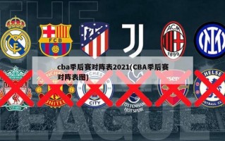 cba季后赛对阵表2021(CBA季后赛对阵表图)