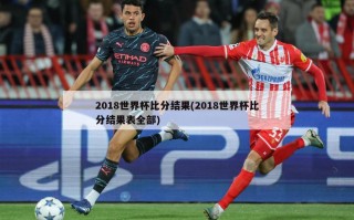2018世界杯比分结果(2018世界杯比分结果表全部)