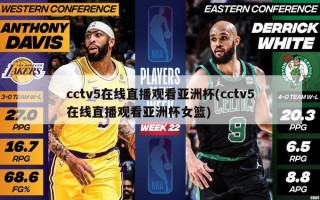 cctv5在线直播观看亚洲杯(cctv5在线直播观看亚洲杯女篮)