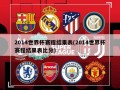 2014世界杯赛程结果表(2014世界杯赛程结果表比分)