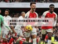 尼克斯vs奇才直播(尼克斯vs奇才直播免费观看)