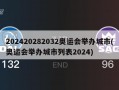202420282032奥运会举办城市(奥运会举办城市列表2024)