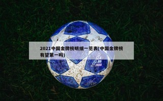 2021中国金牌榜明细一览表(中国金牌榜有望第一吗)