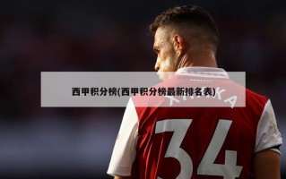 西甲积分榜(西甲积分榜最新排名表)