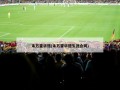 朱万霍华德(朱万霍华德生涯合同)