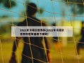 2022年卡塔尔世界杯(2022年卡塔尔世界杯冠军是哪个国家)