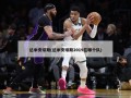 达米安琼斯(达米安琼斯2019在哪个队)