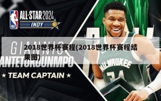 2018世界杯赛程(2018世界杯赛程结果图)