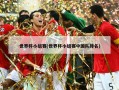 世界杯小组赛(世界杯小组赛中国队排名)