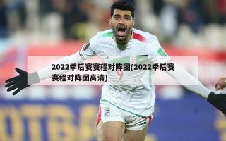2022季后赛赛程对阵图(2022季后赛赛程对阵图高清)