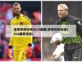 世界杯积分榜2018最新(世界杯积分榜2018最新消息)