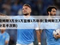 詹姆斯3万分1万篮板1万助攻(詹姆斯三万分出手次数)