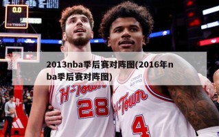 2013nba季后赛对阵图(2016年nba季后赛对阵图)